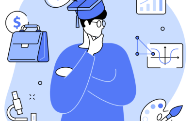 Why Aptitude plays a vital role in your career success?