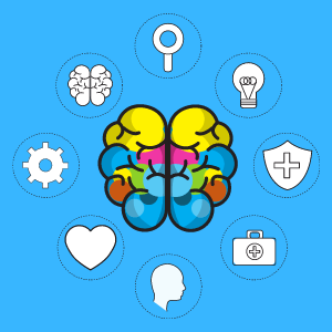 How does the Psychological assessment help to find the right career? EduPrism Consultancy Pune
